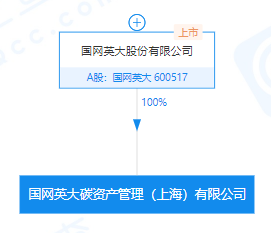 ABUI7JydDhAEGAAg0fbDmgYo1M-F8gIwjwI46QE