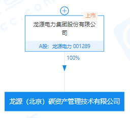 ABUI7JydDhAEGAAg1PbDmgYopJyuiQYwgAI46QE