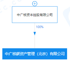 ABUI7JydDhAEGAAg1fbDmgYo-eXPgQMw8AE40QE
