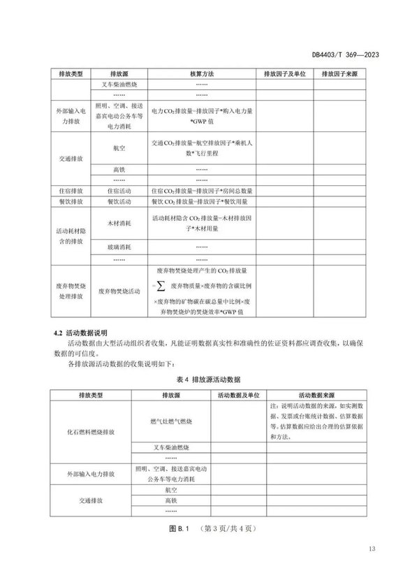 ABUIABACGAAg44-QrwYo8sfK4wMwuAg4rQs